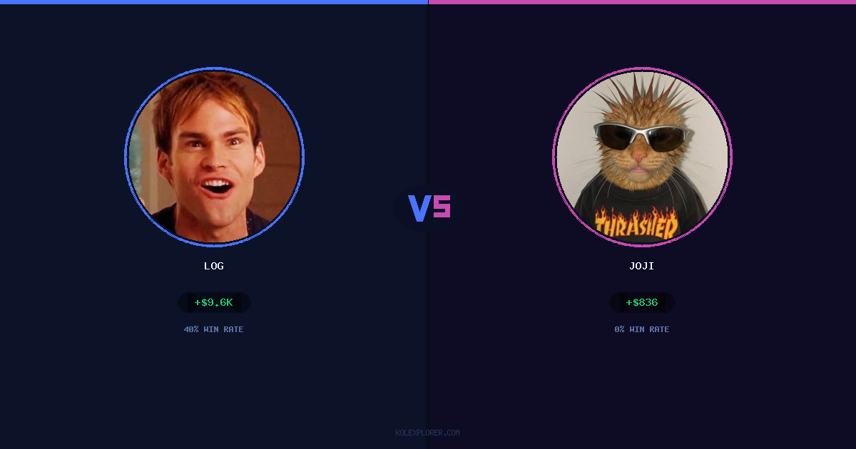 Log vs Joji preview