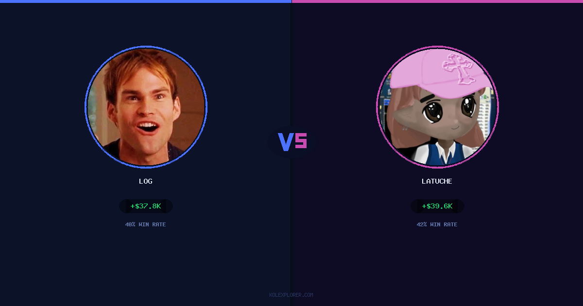 Log vs Latuche preview