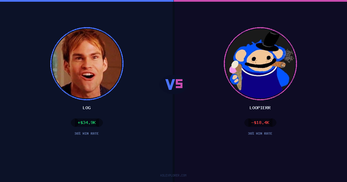 Log vs Loopierr preview