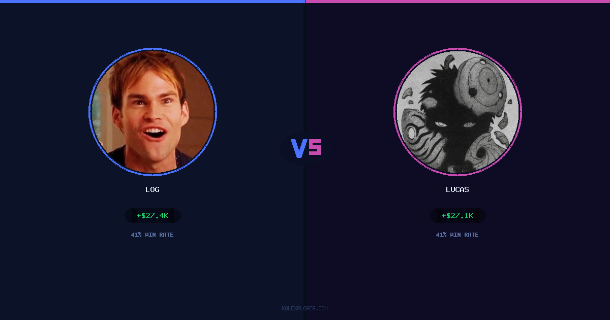 Log vs Lucas preview