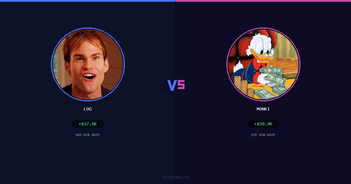 Log vs Monki preview