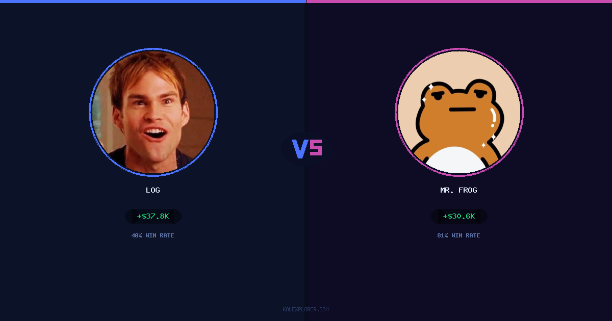 Log vs Mr. Frog preview