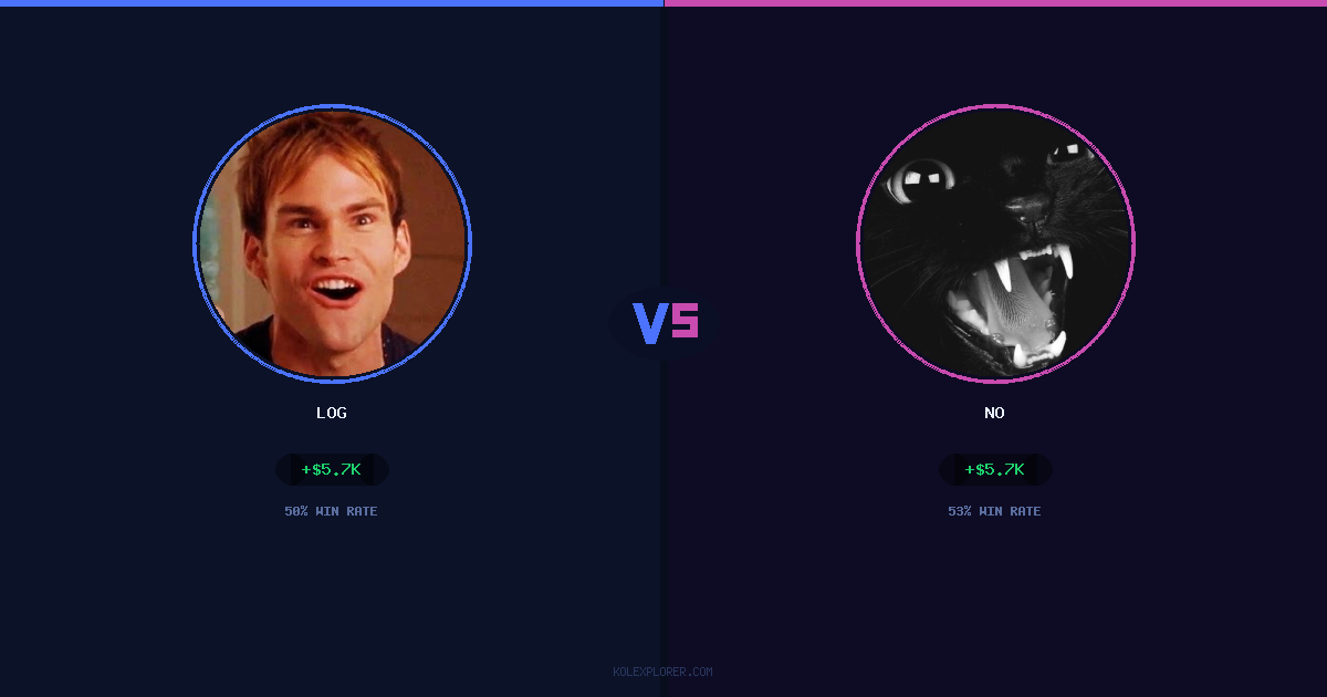 Log vs No preview
