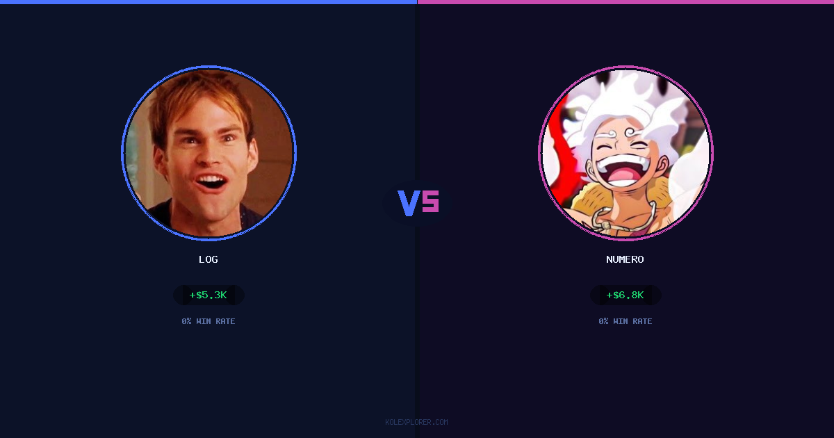Log vs Numero preview