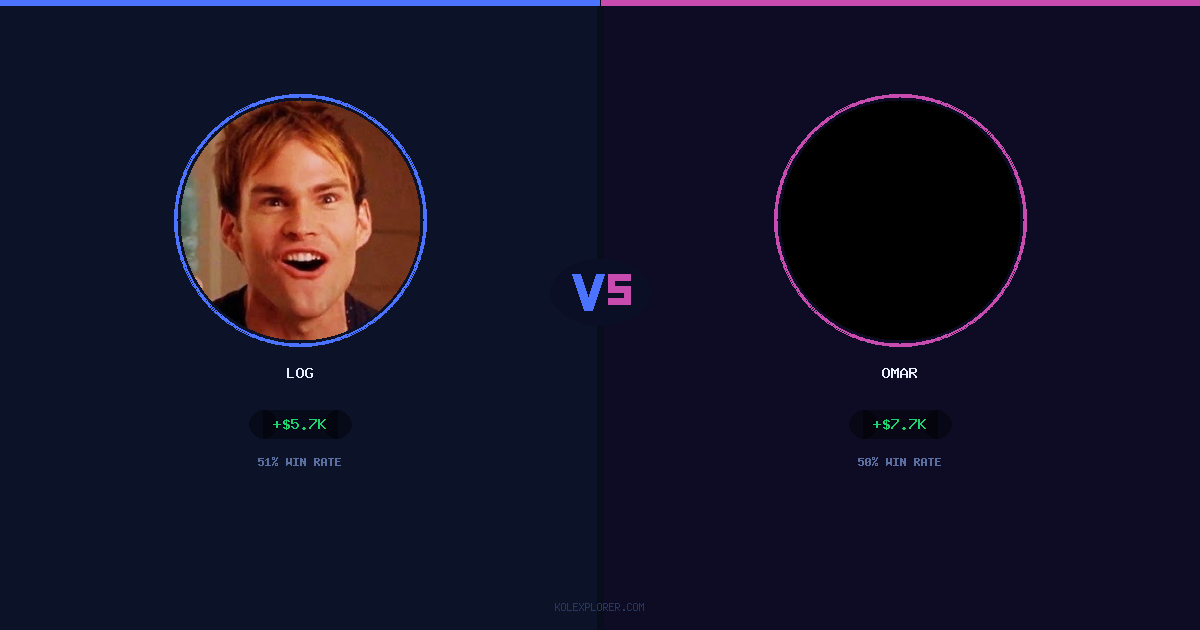 Log vs Omar preview