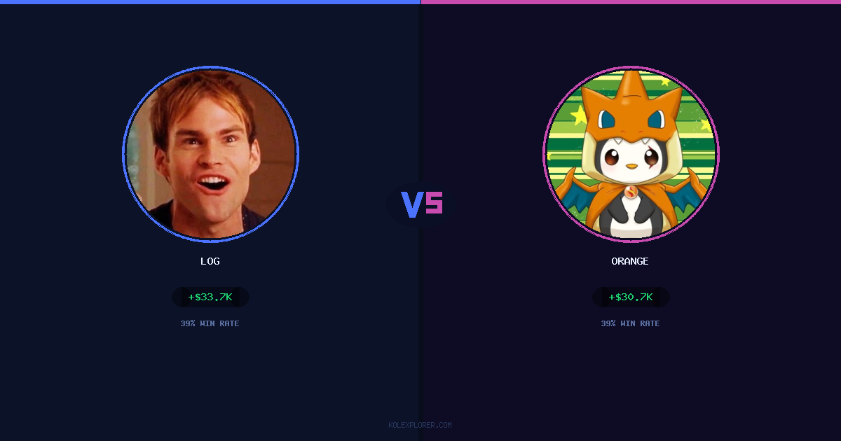 Log vs Orange preview
