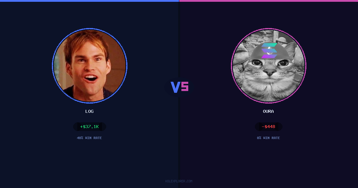 Log vs Oura preview