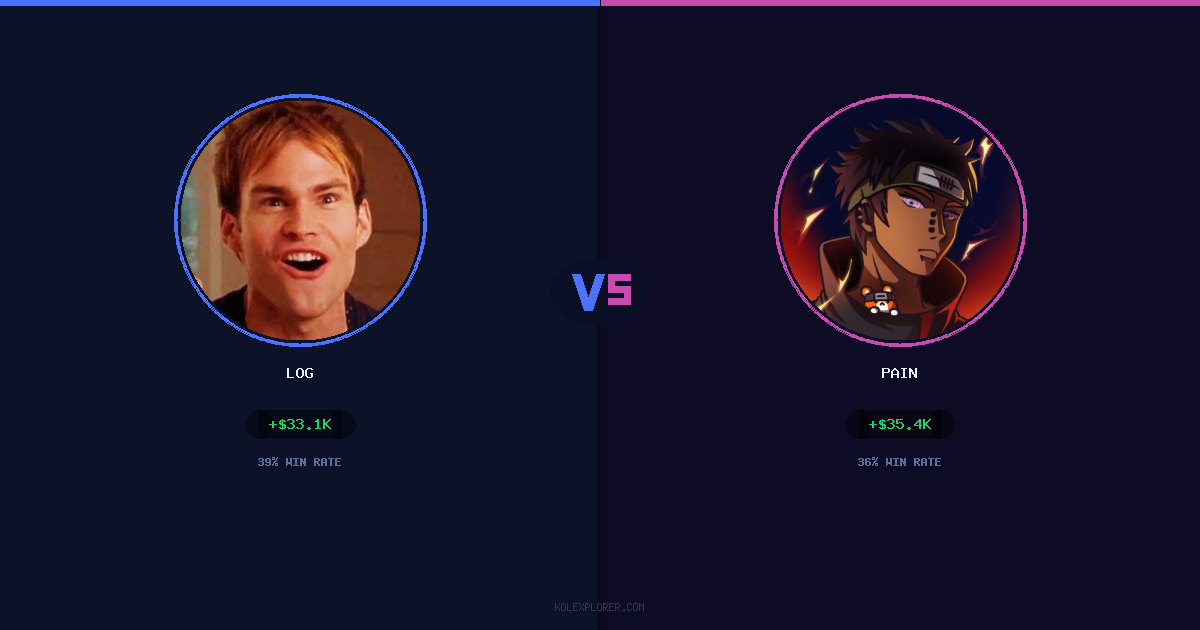 Log vs Pain preview