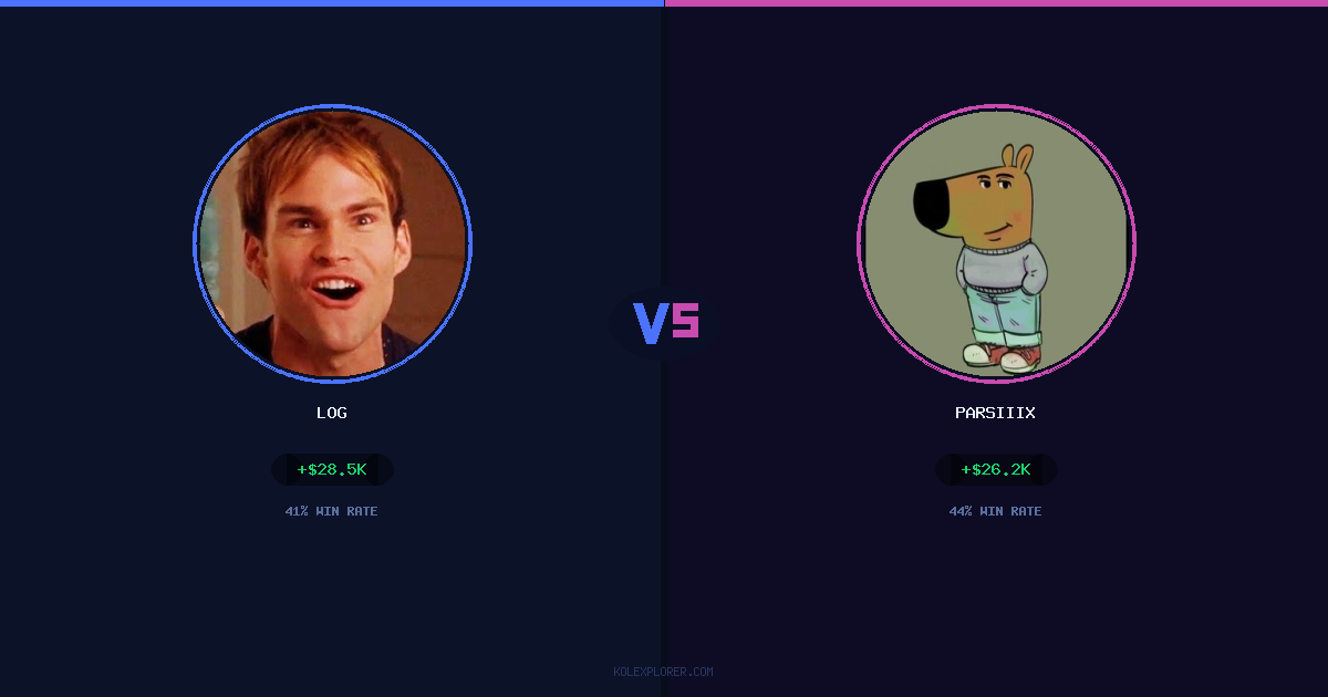 Log vs Parsiiix preview