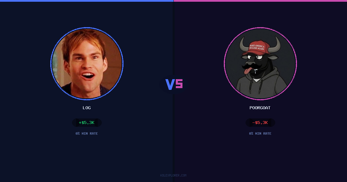Log vs PoorGoat preview