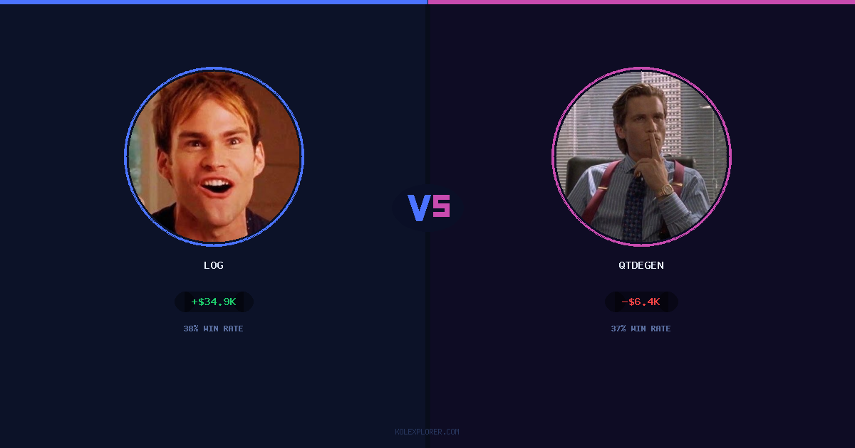 Log vs QTDEGEN preview