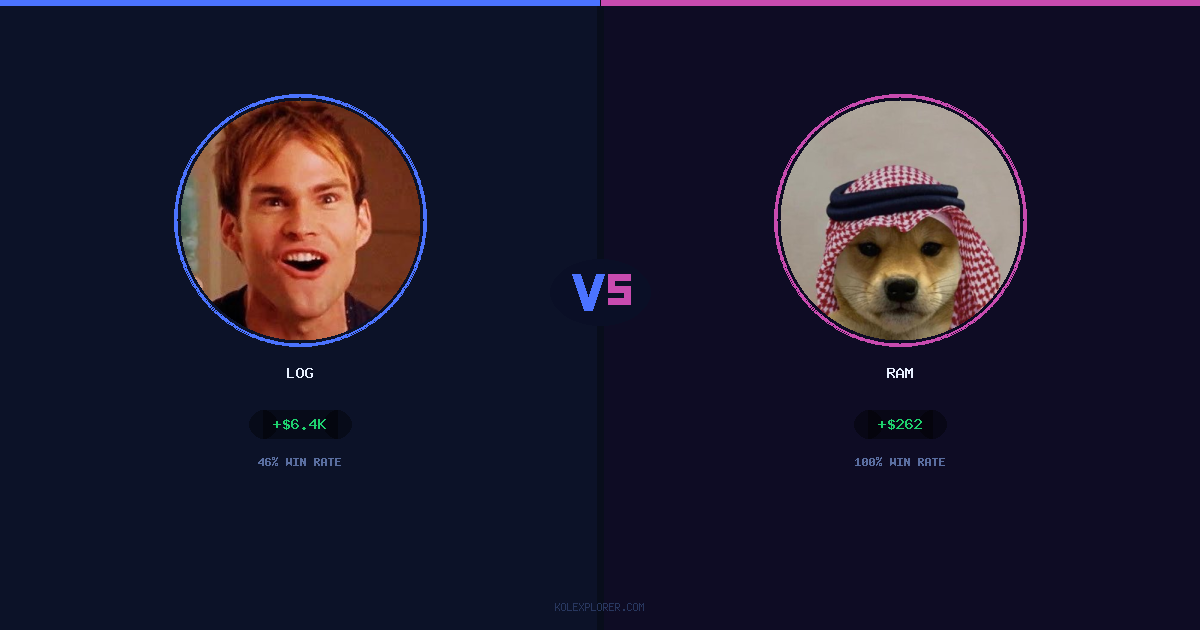 Log vs Ram preview
