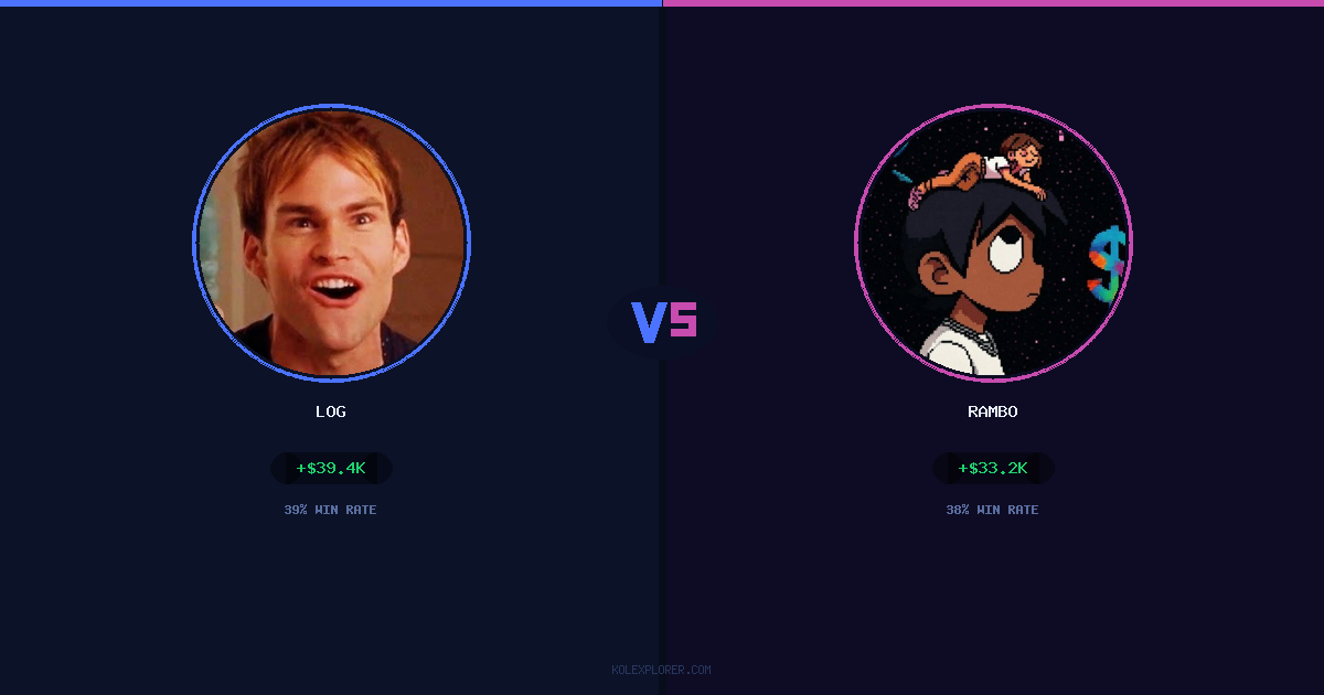 Log vs Rambo preview