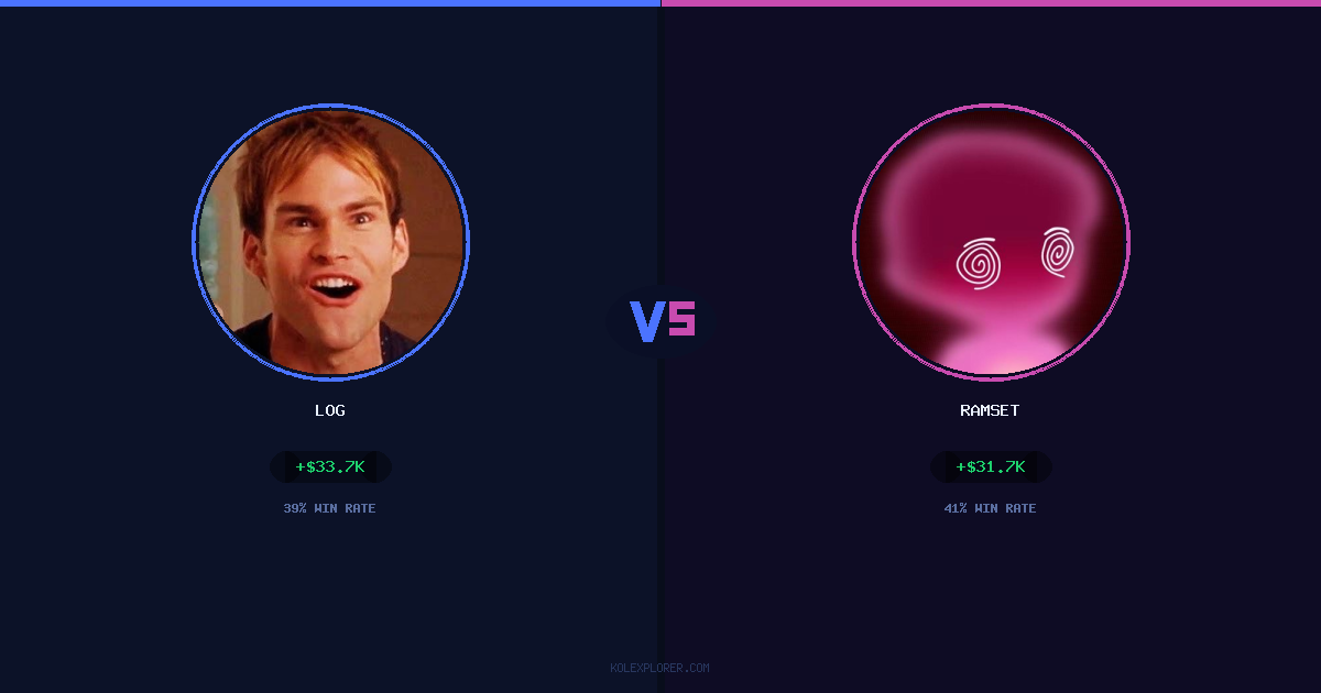 Log vs Ramset preview