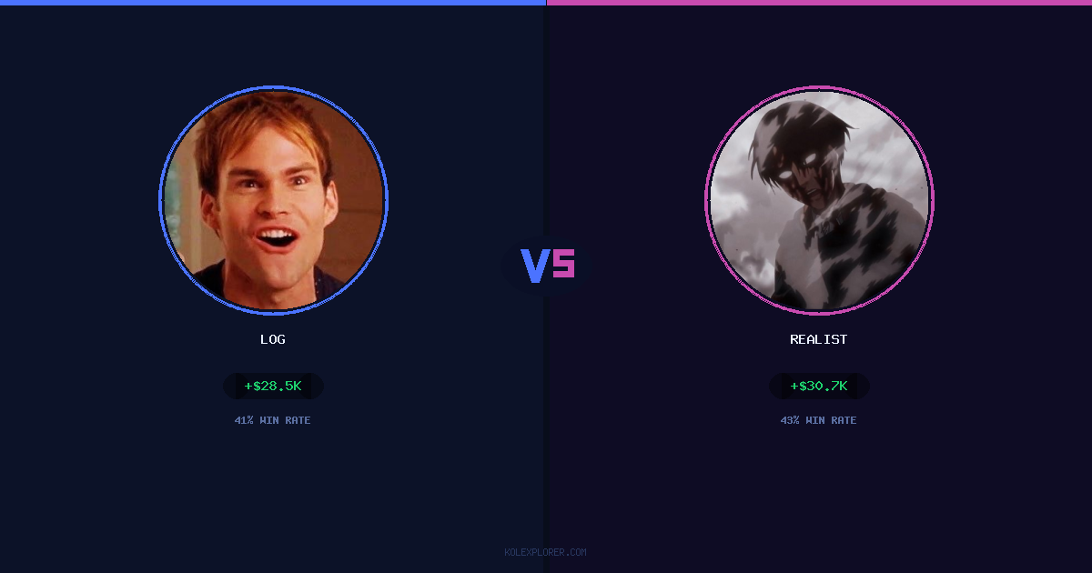 Log vs Realist preview