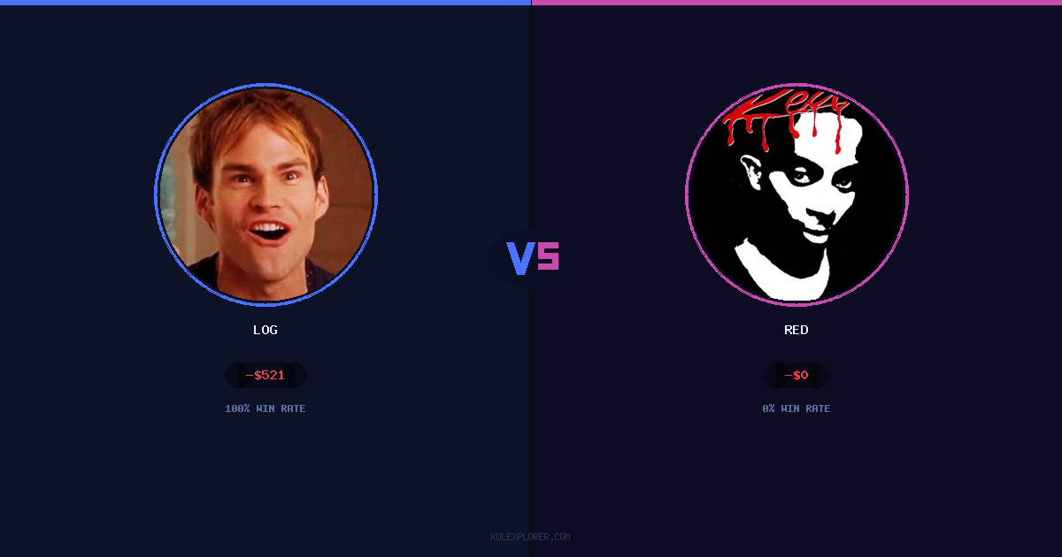 Log vs Red preview