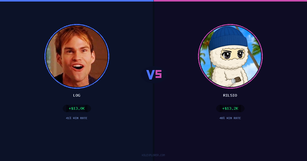 Log vs Rilsio preview