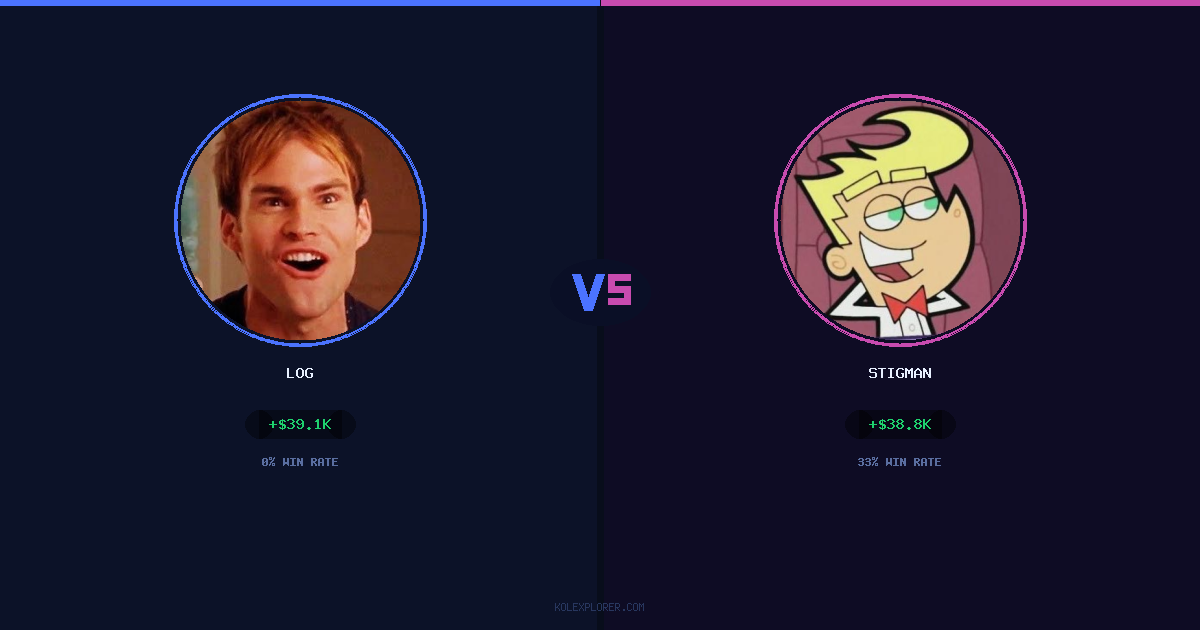 Log vs Stigman preview