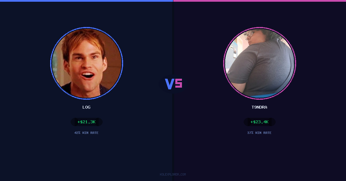 Log vs T9ndra preview