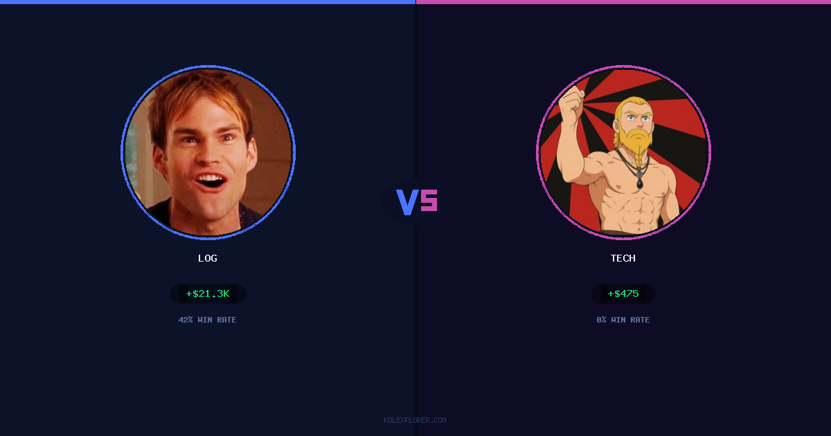 Log vs Tech preview