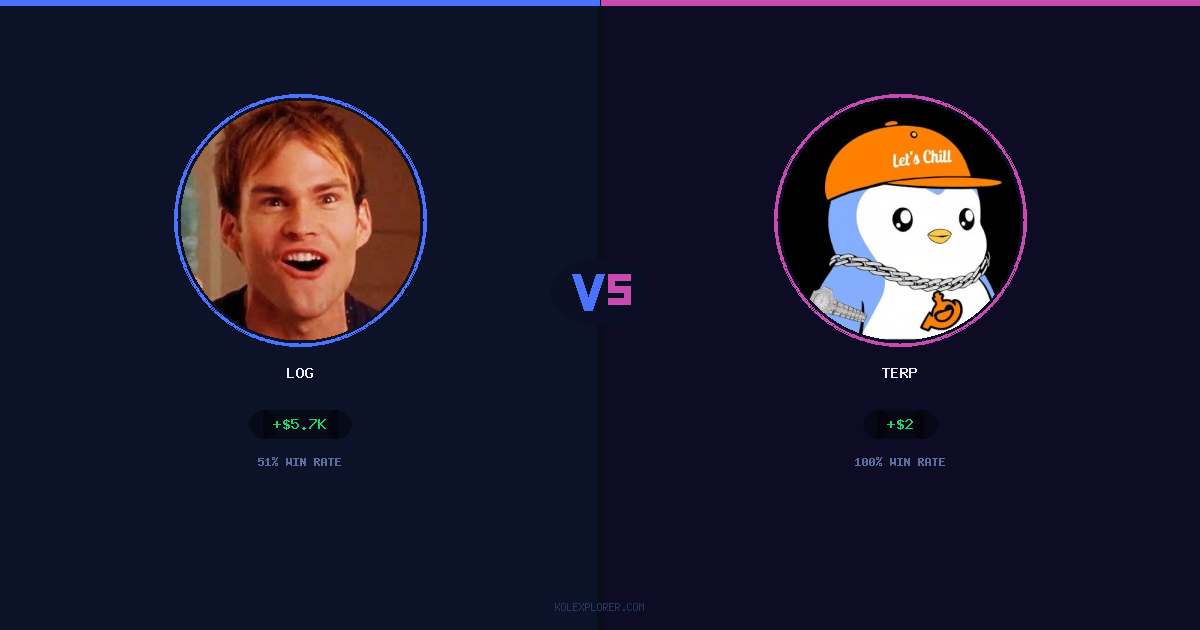 Log vs Terp preview