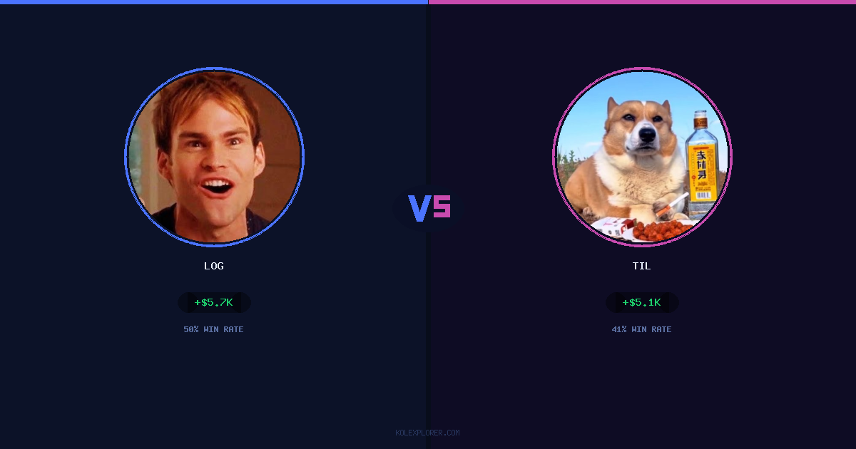 Log vs Til preview