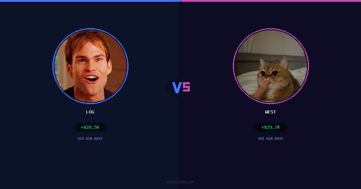 Log vs West preview