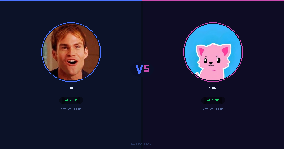 Log vs Yenni preview