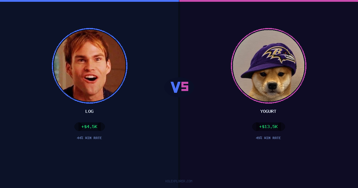 Log vs Yogurt preview