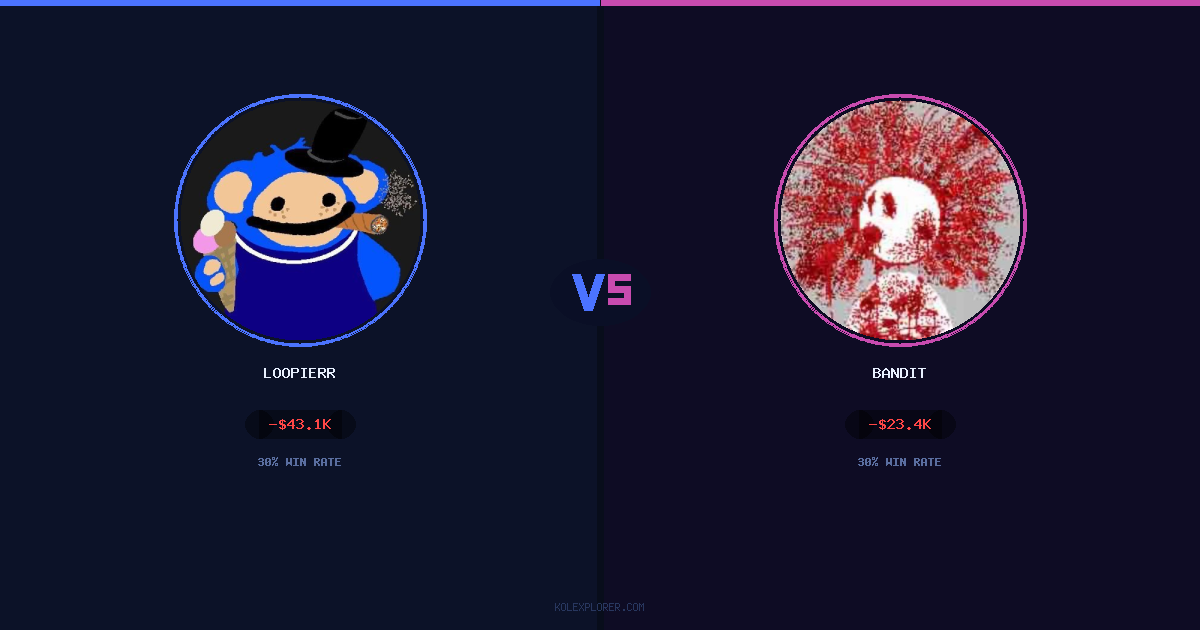 Loopierr vs Bandit preview