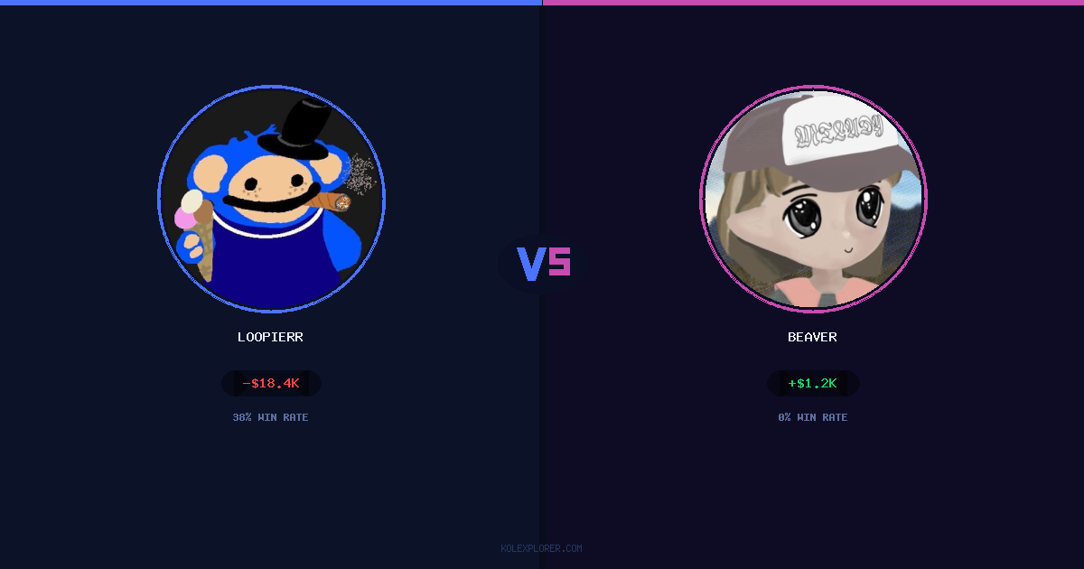 Loopierr vs Beaver preview