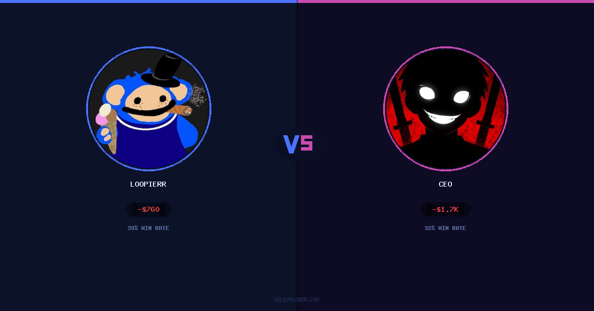 Loopierr vs Ceo preview