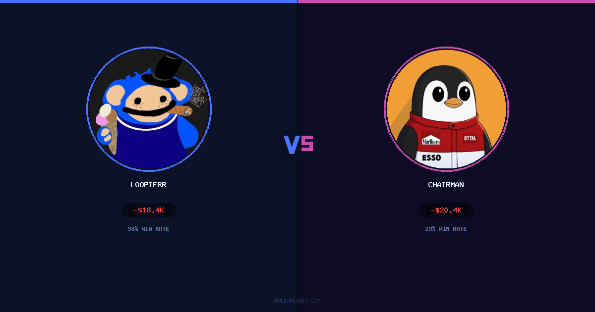 Loopierr vs Chairman preview