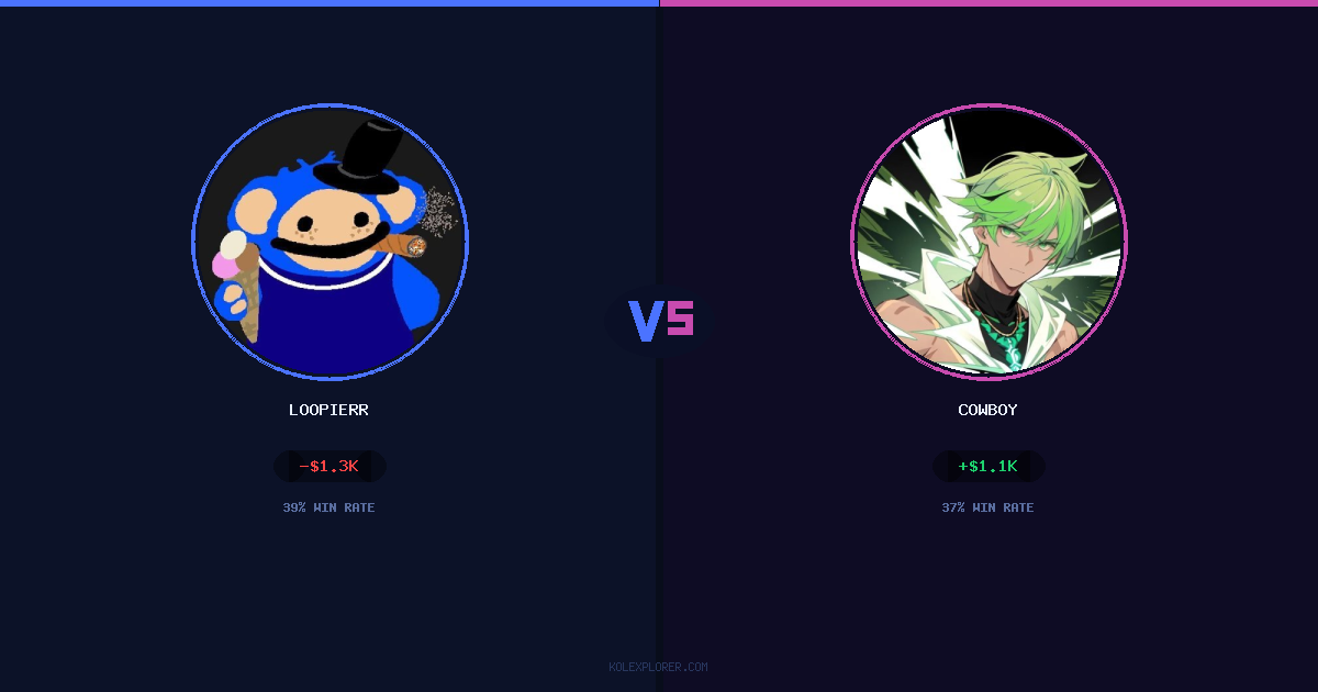 Loopierr vs Cowboy preview