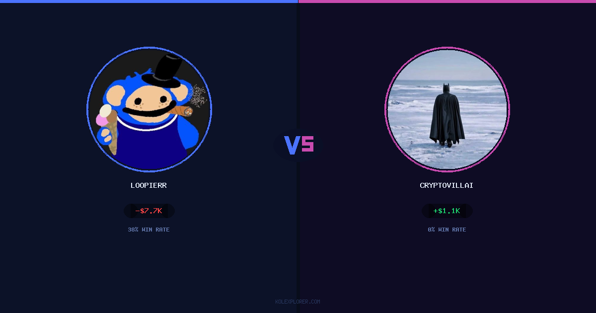 Loopierr vs Cryptovillain26 preview