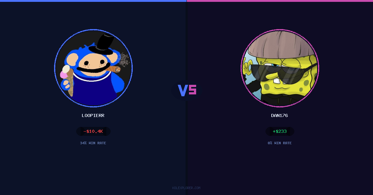 Loopierr vs Dan176 preview