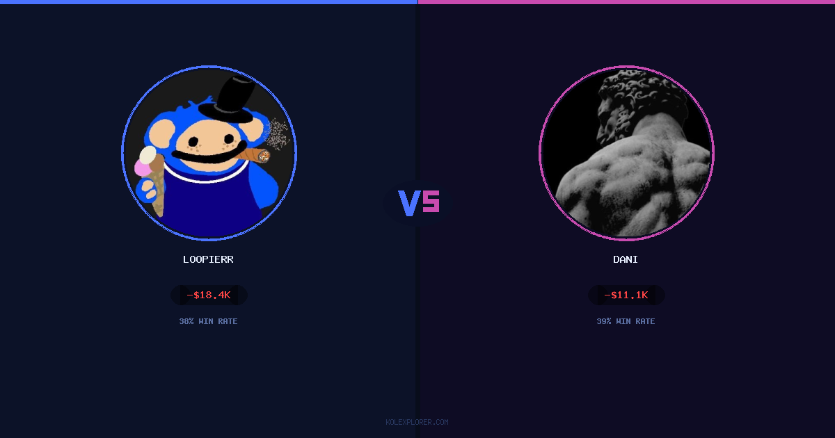 Loopierr vs Dani preview