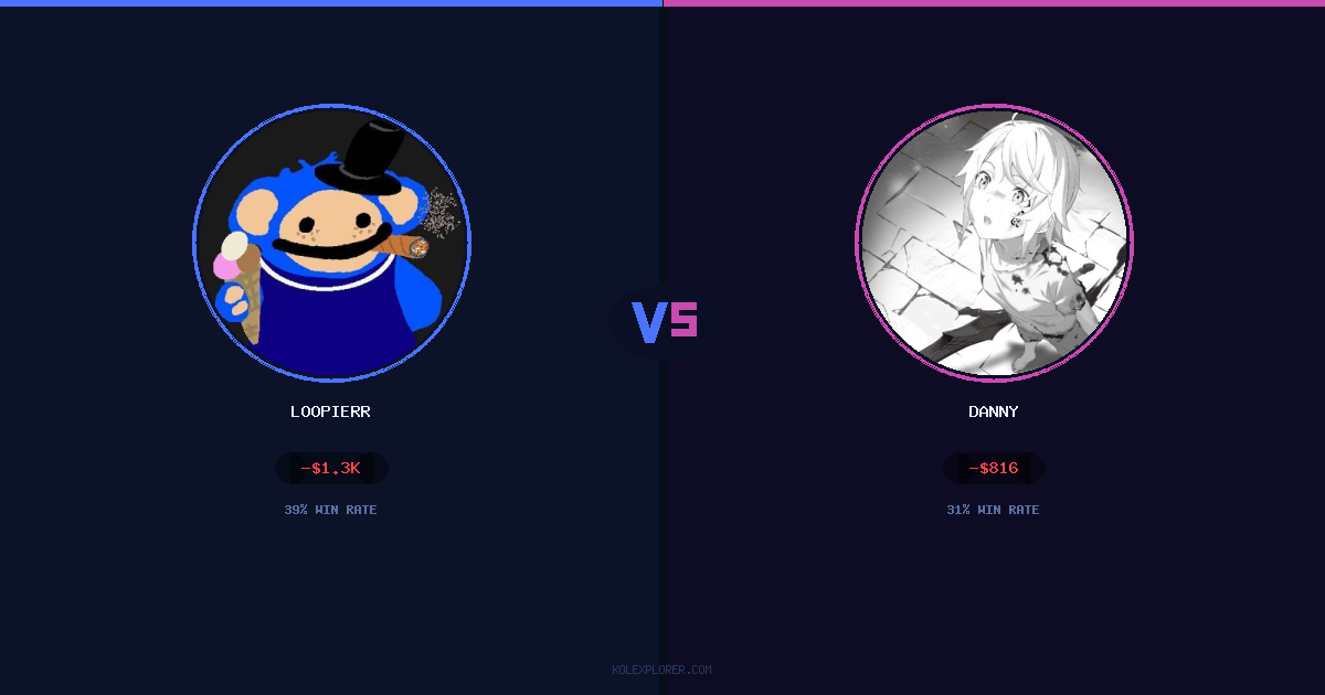 Loopierr vs Danny preview