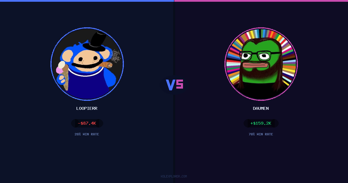 Loopierr vs Daumen preview