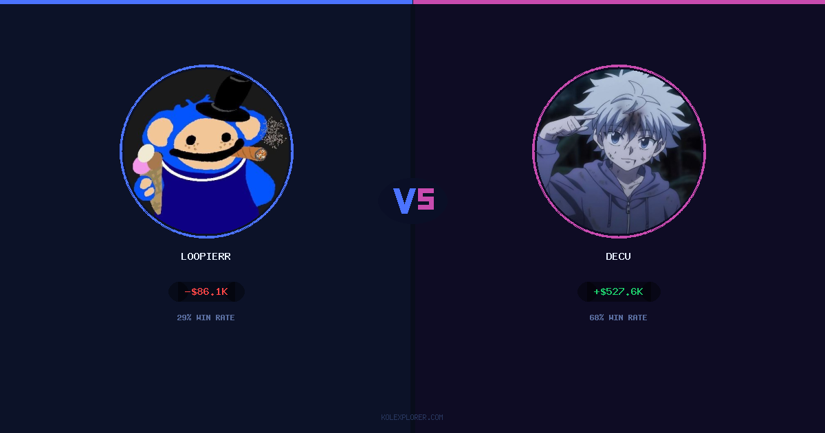 Loopierr vs Decu preview