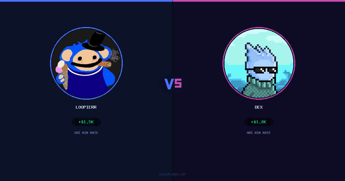 Loopierr vs Dex preview