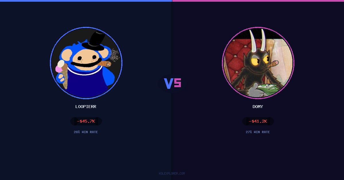 Loopierr vs Domy preview