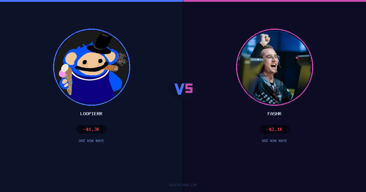 Loopierr vs FASHR preview