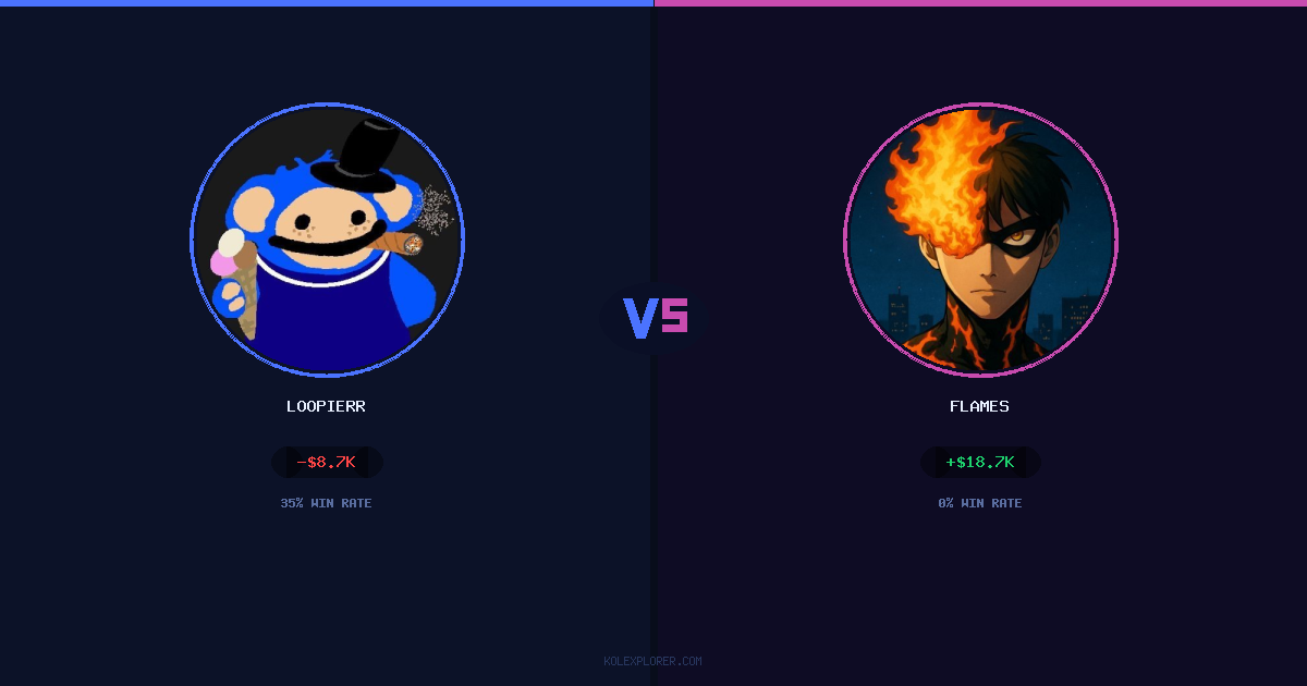 Loopierr vs Flames preview