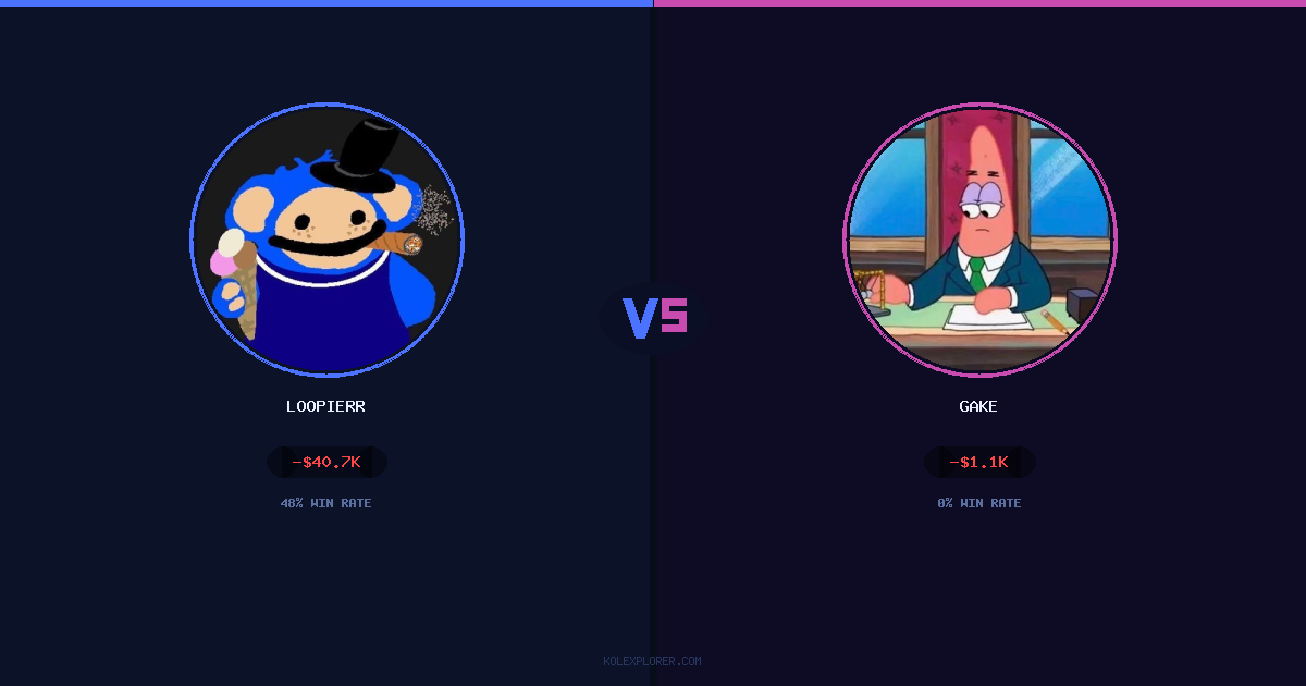 Loopierr vs Gake preview