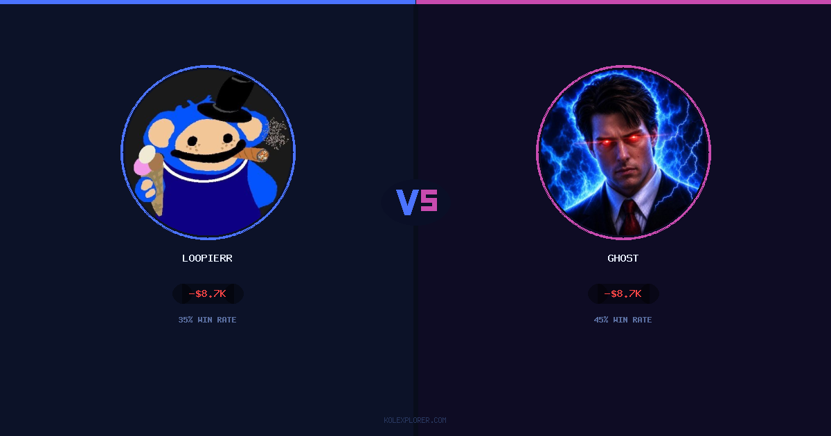 Loopierr vs Ghost preview
