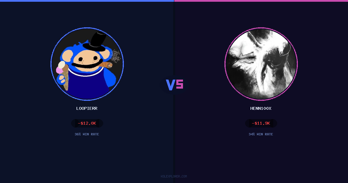 Loopierr vs Henn100x preview
