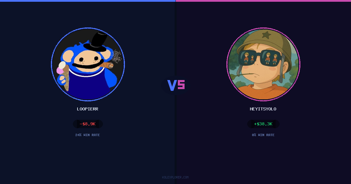 Loopierr vs Heyitsyolo preview