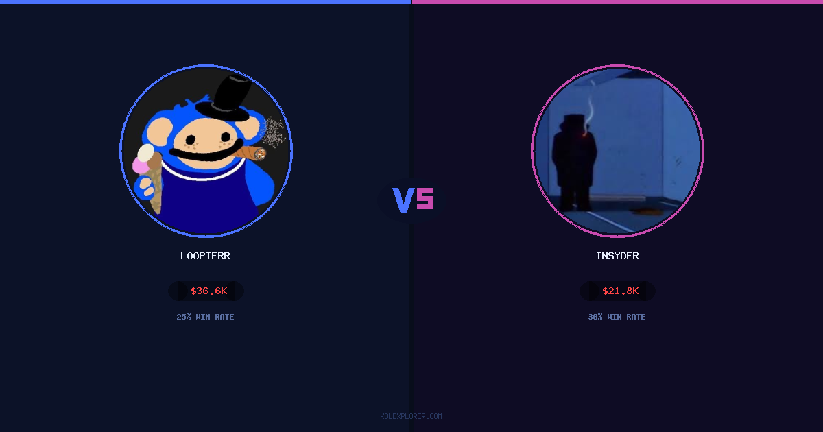 Loopierr vs Insyder preview