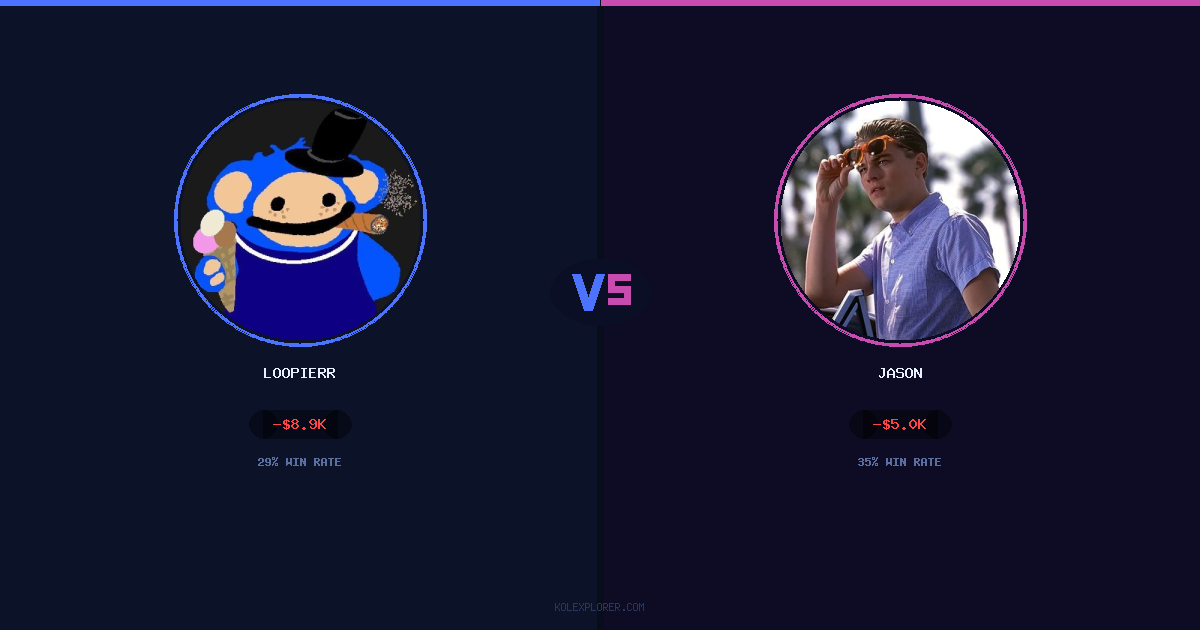 Loopierr vs Jason preview